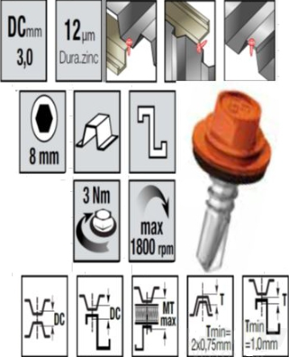 Gunnebo Pašurbjošas Skrūves Ar EPDM Paplāksni, Tērauda Lokšņu Pieskrūvēšanai (<3mm), 4,8x19mm (250)